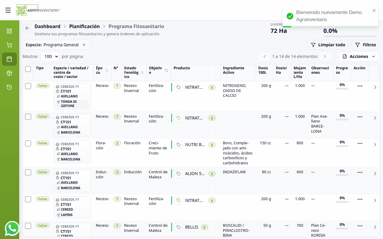 Completar Nueva Aplicación: programa, datos y dosis