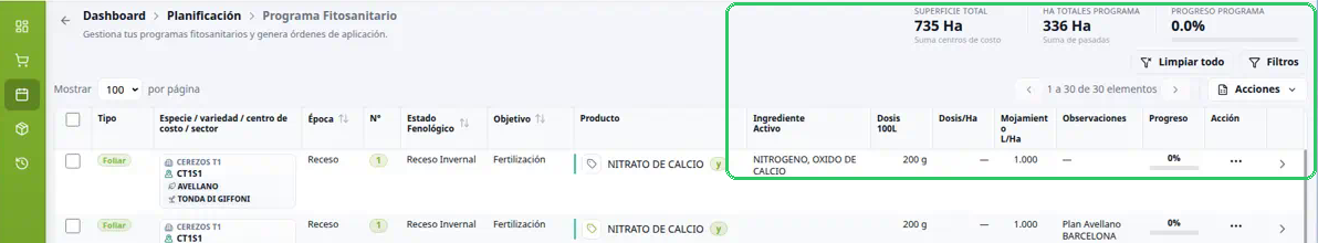 Bloque de Superficie total, Ha totales programa y Progreso sin filtro